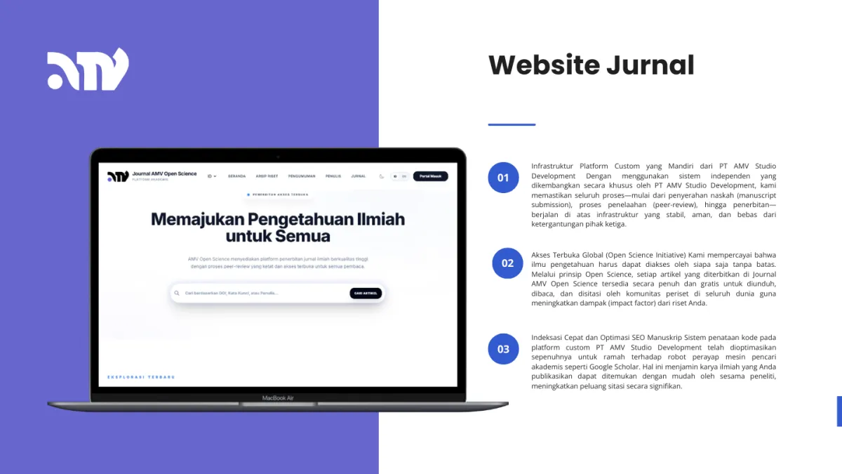 Ilustrasi Journal AMV Open Science | Platform Publikasi Jurnal Ilmiah Independen Custom