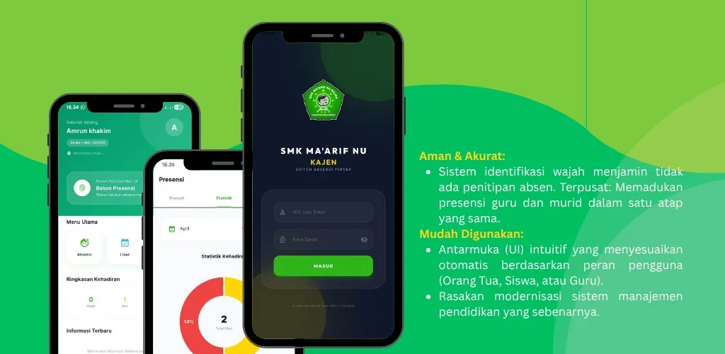 Tampilan antarmuka SMARKA