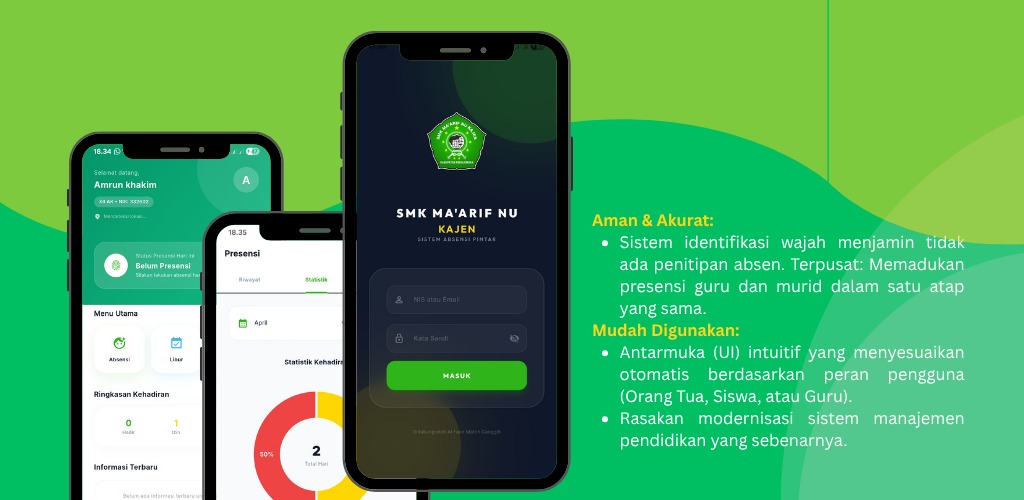 Tampilan antarmuka SMARKA